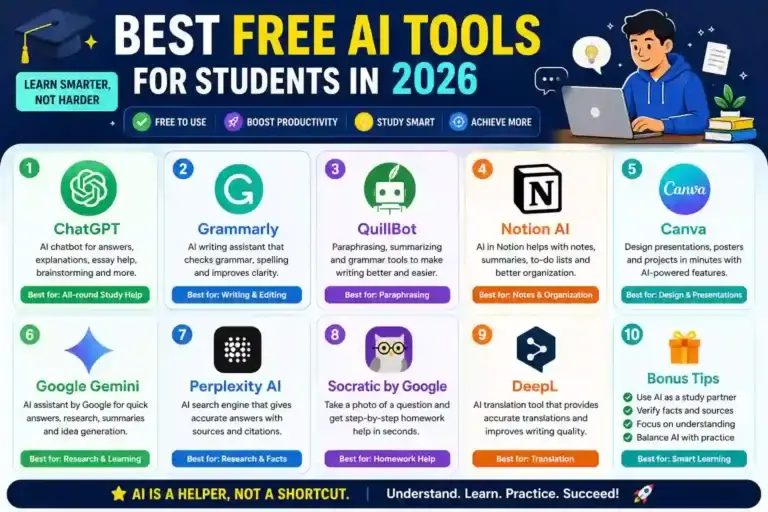Best Free AI Tools for Students in 2026