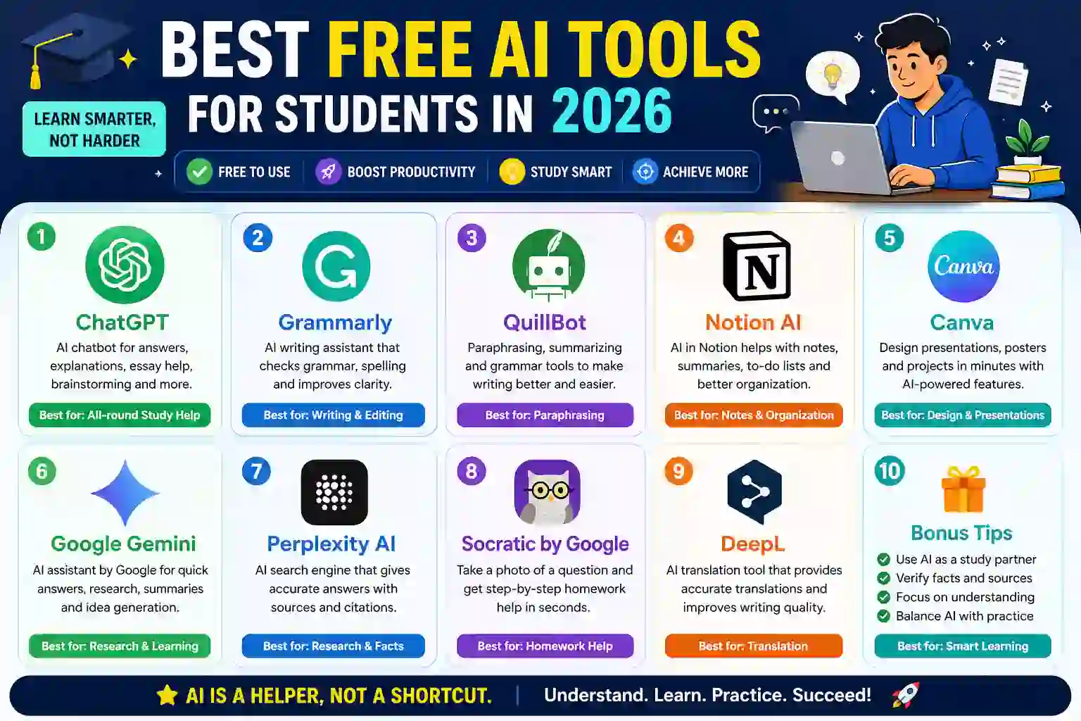 Best Free AI Tools for Students in 2026
